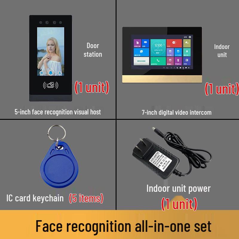 Face Recognition Video Doorbell System for Home and Villa Security