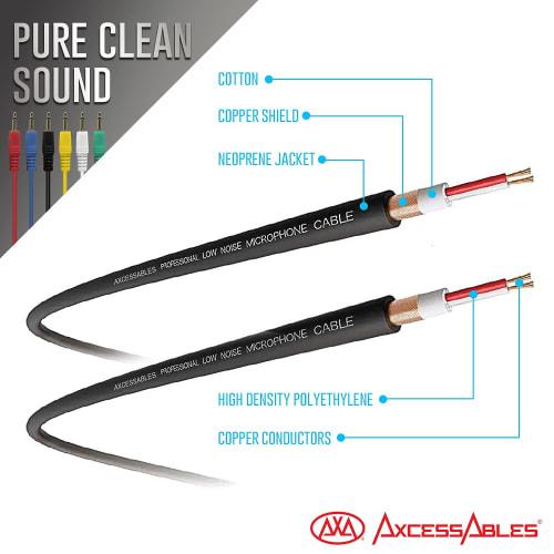 AxcessAbles 1/8" (3.5mm) TS Unbalanced Mono Patch Cables | Modular Synth Cords | TS Audio Cables | Eurorack Synthesizer Multicolored AUX Cords, 6-Pack