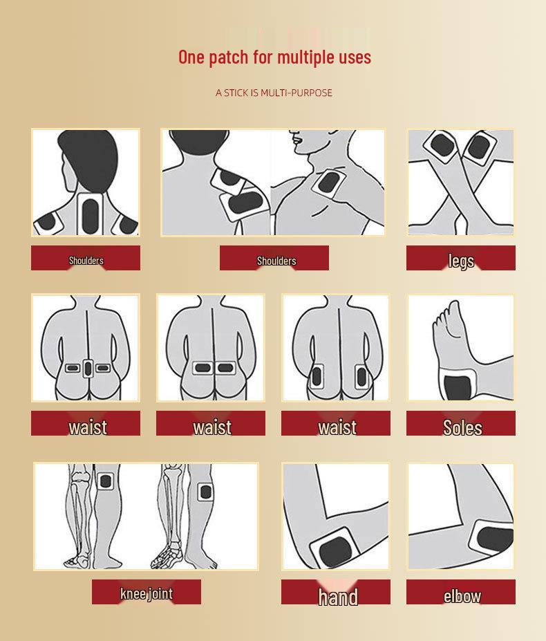Wantong Jin Gu Tie: Herbal Patch for Shoulder, Neck, Joint, and Waist Pain Relief