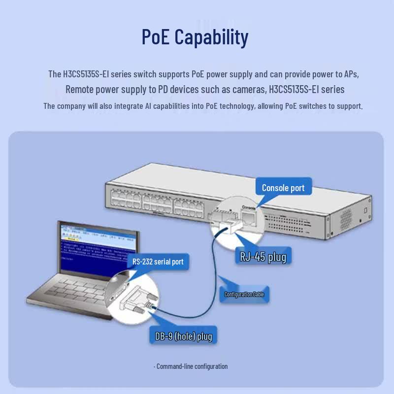H3C S5135S-24FP4S4X-EI 24-Port Gigabit PoE Network Switch