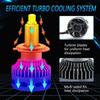 EAGLEVISION  H7 360 1500000LM Led Headlights Bulbs1800W Automotive LED Projector Canbus 12v 24v H7 H11 H1 9005 9006 for Car Lamp