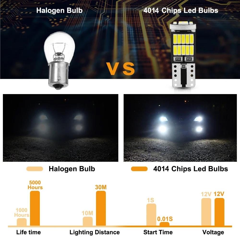 10Pcs T10 W5W 194 501 Led Canbus No Error Car Interior Light T10 26 SMD 4014 Chip Pure White Instrument Lights Bulb Signal Lamp Dome Lights 6