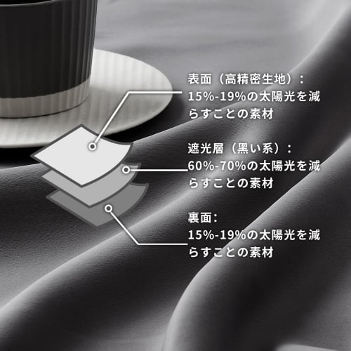 Hansleep Blackout Curtains, Grade 1 Light Blocking, Thick, Thermal Insulation, Cold Protection, Soundproofing, Solid Color, Washable, Set of 2 for Bed