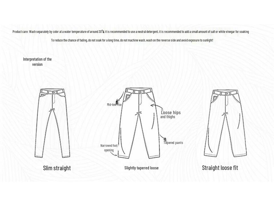 JEEP Men's Loose Straight Fit Jeans