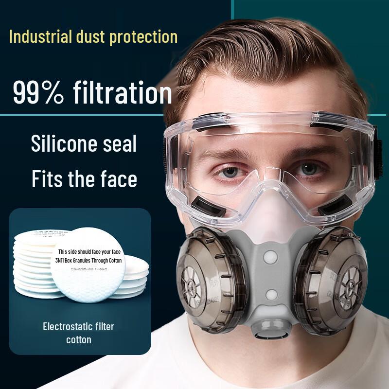 Long Zhan Industrial Dust Mask Kit with Anti-Fog Goggles