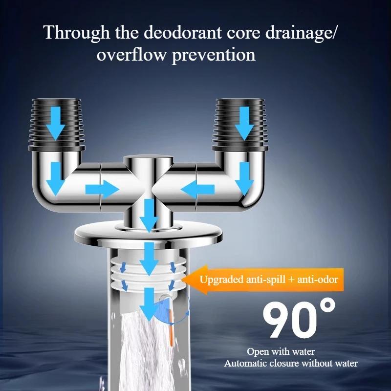 Downpipe Washing Machine Deodorant Three Head Through Drain Pipe Floor Drain Special Joint Deodorant Overflow Three-way Shunt