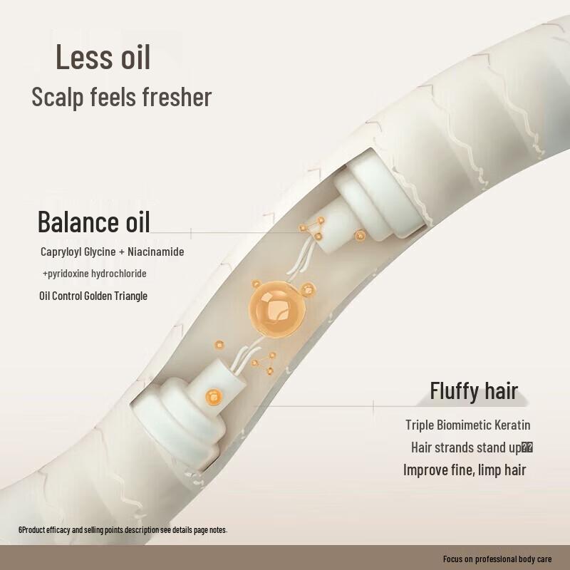 Shuizhiko Hair Care Shampoos