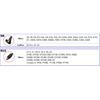 AODELAN Wireless Camera Timer Remote Control Shutter Release for Nikon Z9, Z7 II, Z6 II, Z6, Z5 D780, D6, D850, Coolpix A, P950,