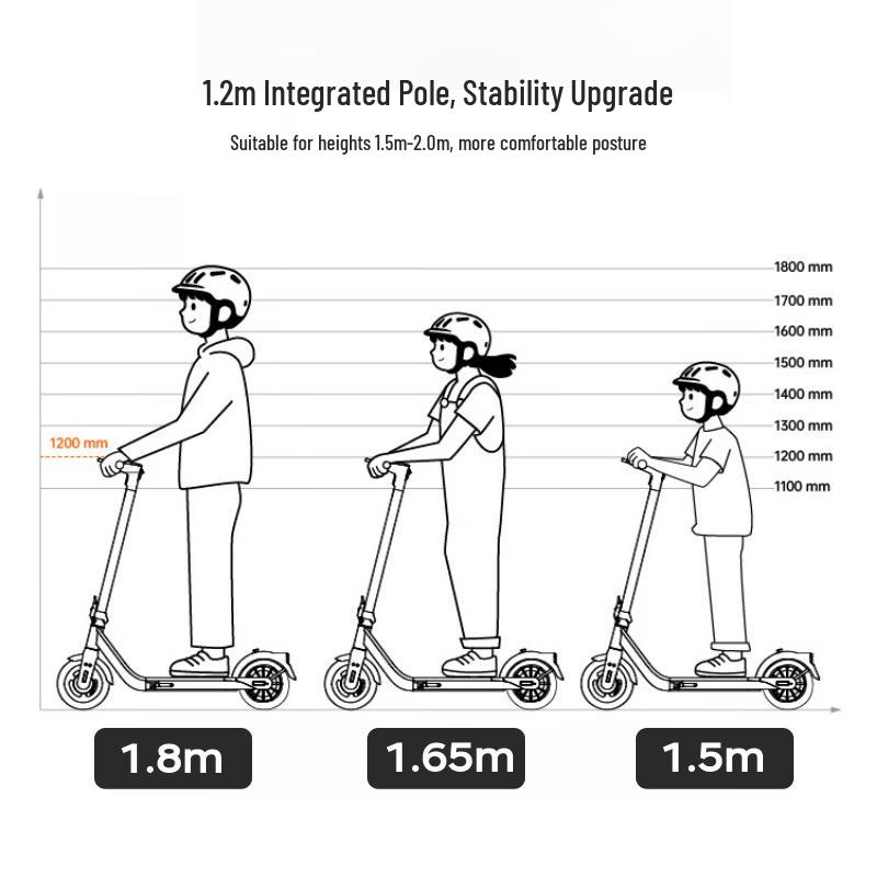 Honor Choice Foldable Electric Scooter