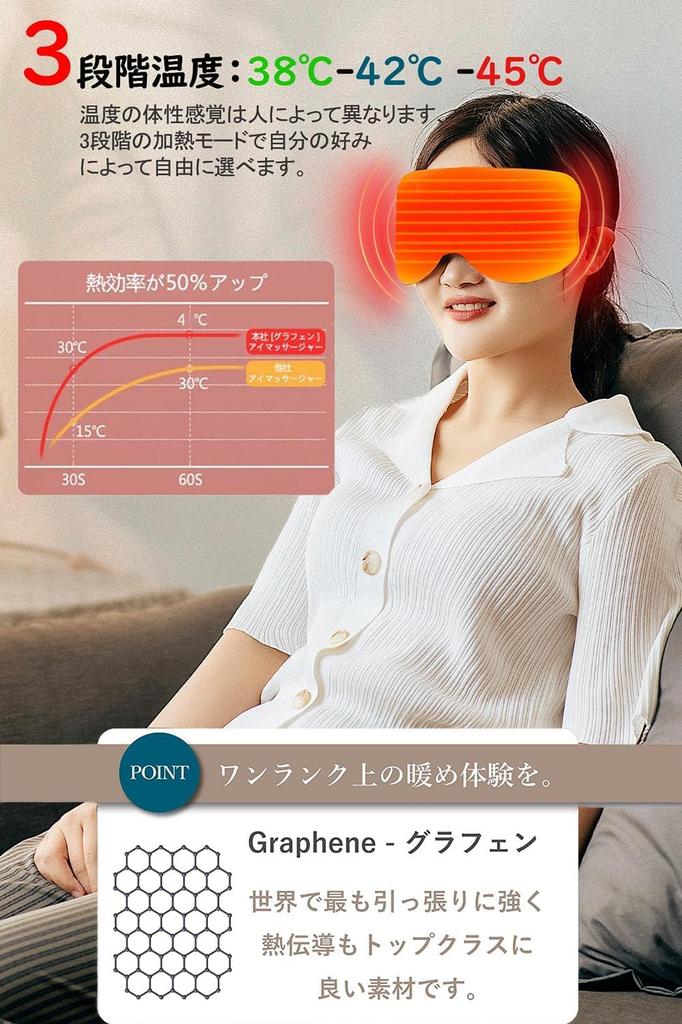 Beemyi USB Rechargeable Hot Eye Mask with 7 Vibration Modes and 3 Temperature Relieves Eye Helps Warms and A Popular Gift for and Birthdays [Luxury