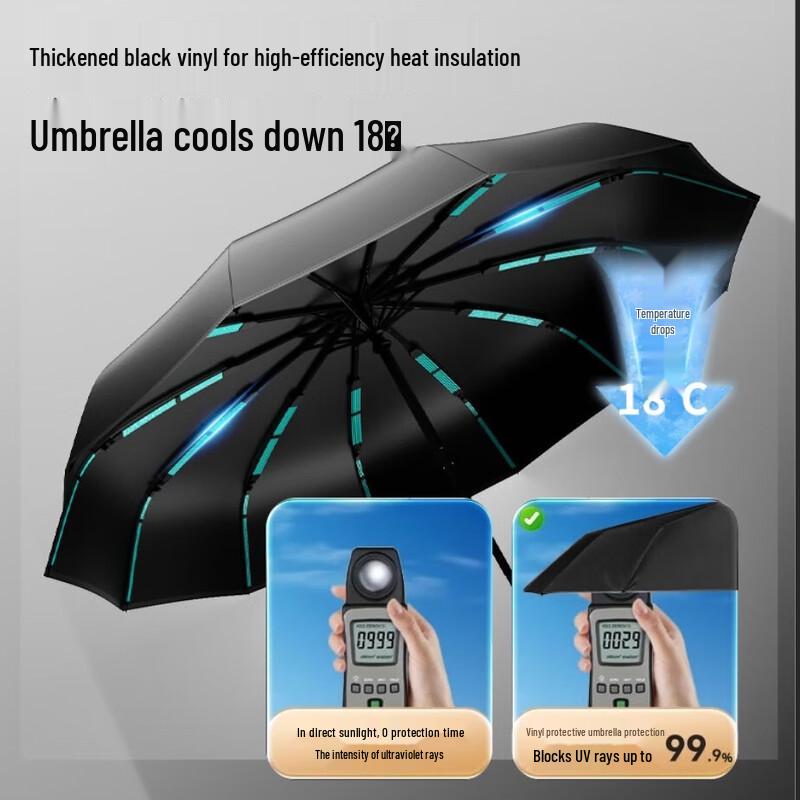 Automatic Windproof UV Folding Umbrella