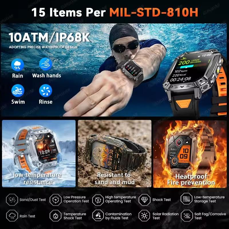 2026 Nouvelle Montre Connectée Homme Améliorée Capacité de Batterie 1400mAh GPS Fréquence Cardiaque Lampe de Poche Appel BT Étanche 10ATM AMOLED HD Smartwatches