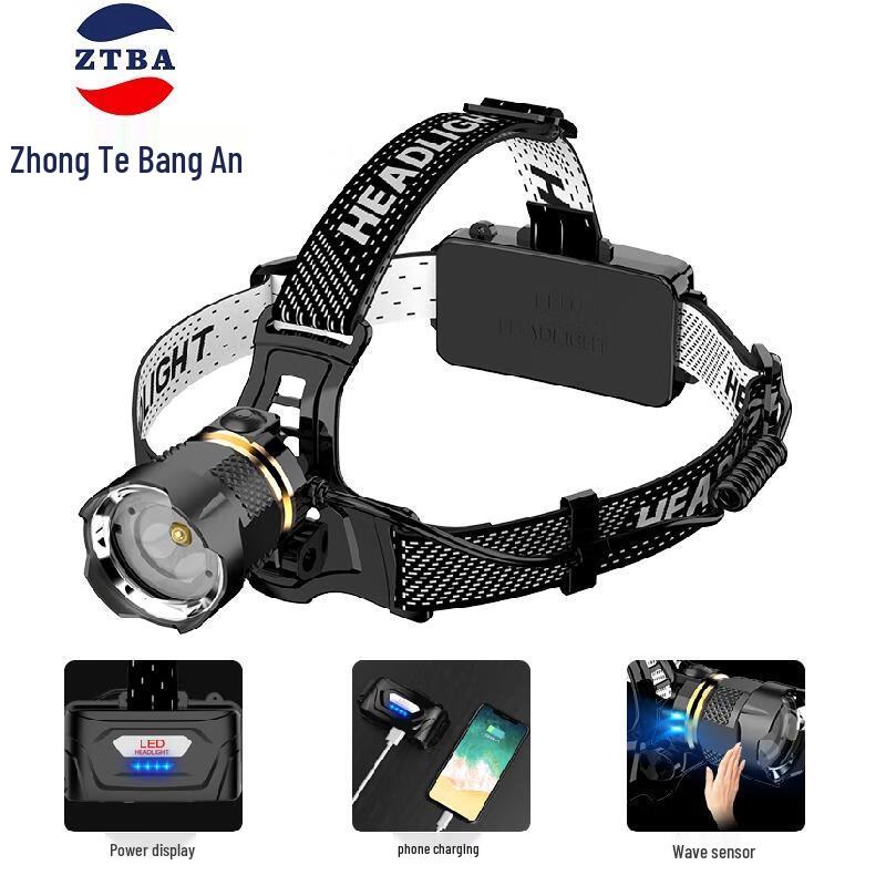 

Outdoor Rechargeable LED Headlamp 1