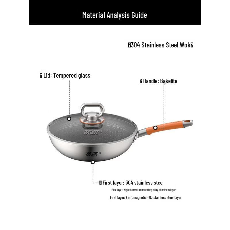 ASD 32cm Titanium Ceramic Non-stick Wok