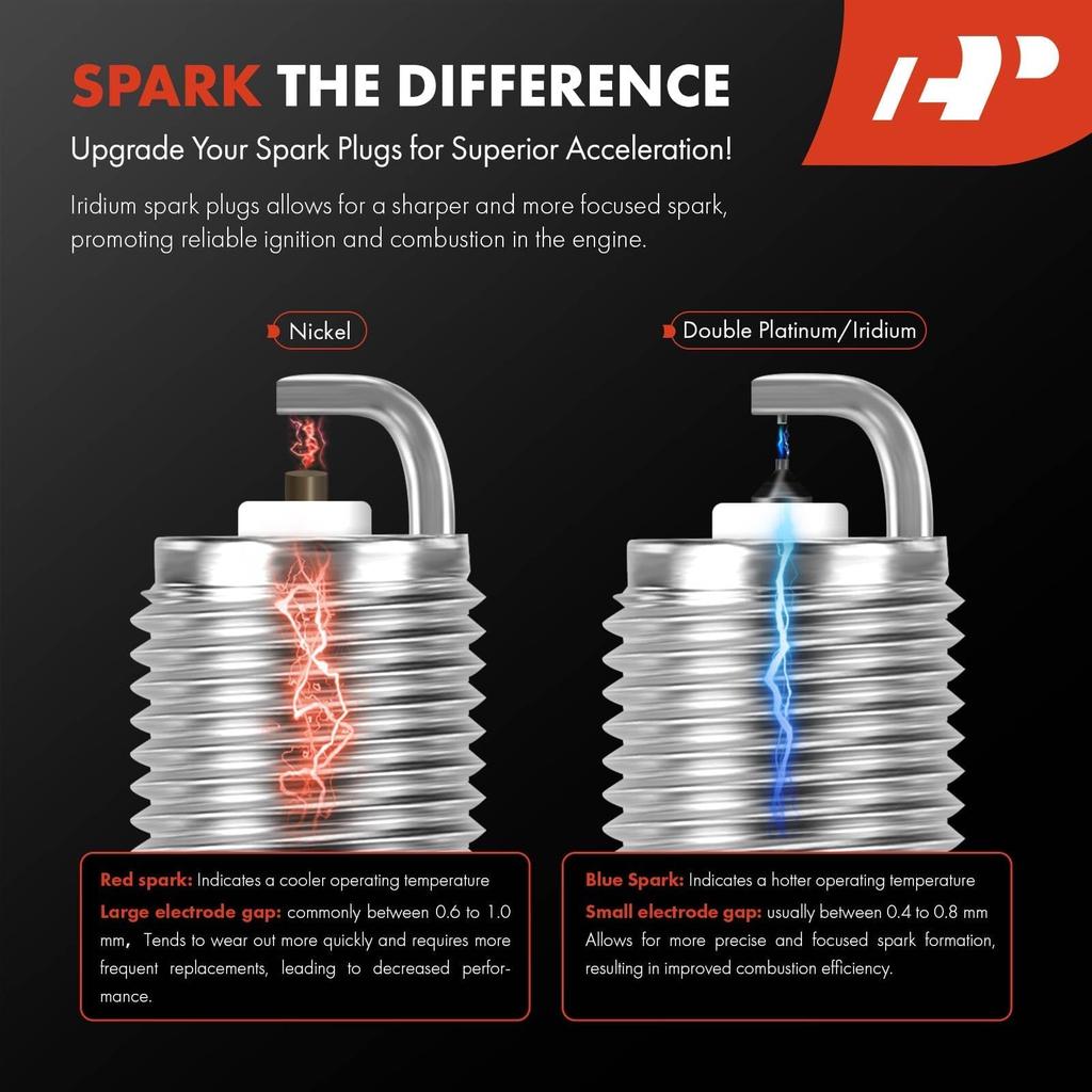 A-Premium Iridium Spark Plugs Ford Explorer 2014-2019 Escape 2013-2019 Fusion Focus 2013-2018 Edge Mustang