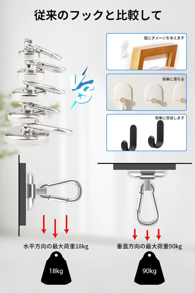 DODOGOD Superstarke Magnet-Haken mit Karabinerhaken (8er-Satz) - Neodym-Magnete mit Karabinerhaken, 68 kg Tragkraft, 42 mm Durchmesser, Stark, Rostfrei