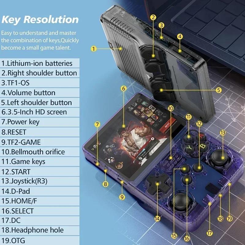 R36S Handheld-Spielekonsole, 3,5-Zoll-IPS-Bildschirm, 128 GB, 20.000 klassische Retro-Spielekonsolen, Linux-System, tragbarer Taschen-Videospiel-Player