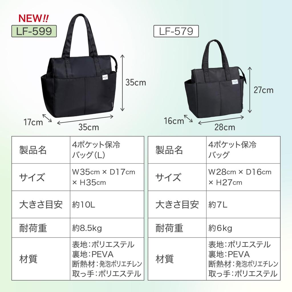 Iwasaki Industriekühlertasche Lastrowear 4 Große A4 BK Tasche, Taschen, Fassungsvermögen, 10L, Schwarz, Kompatibel, LF-599