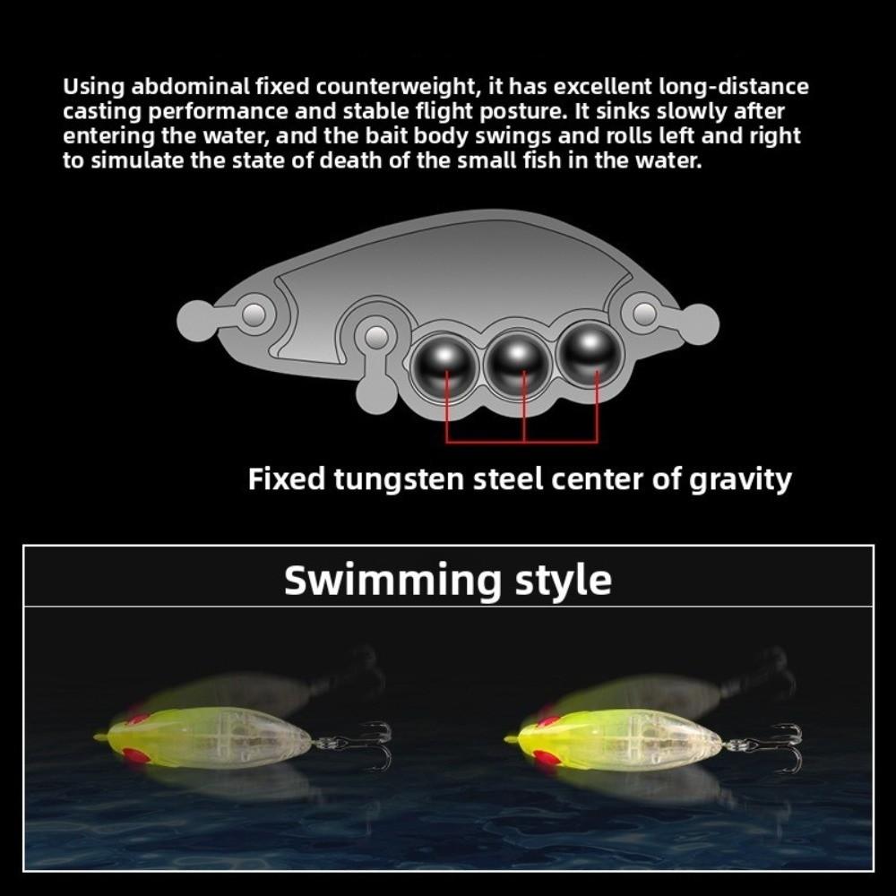 4cm Length Sinking Minnow 3.4g Weight Rock Pattern Micro Wobbler Stream Design Trout Style Crank Fishing Lures