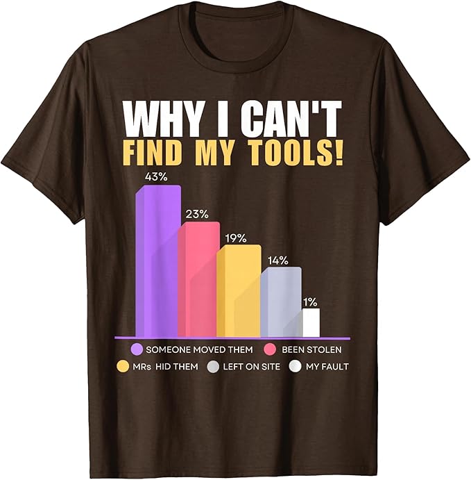 Funny Builder HandyUnisex Novelty Gifts Why I Cant Find My Tools TShirt Y2k Electrician Plumber Joke Saying Tee Lost Tools