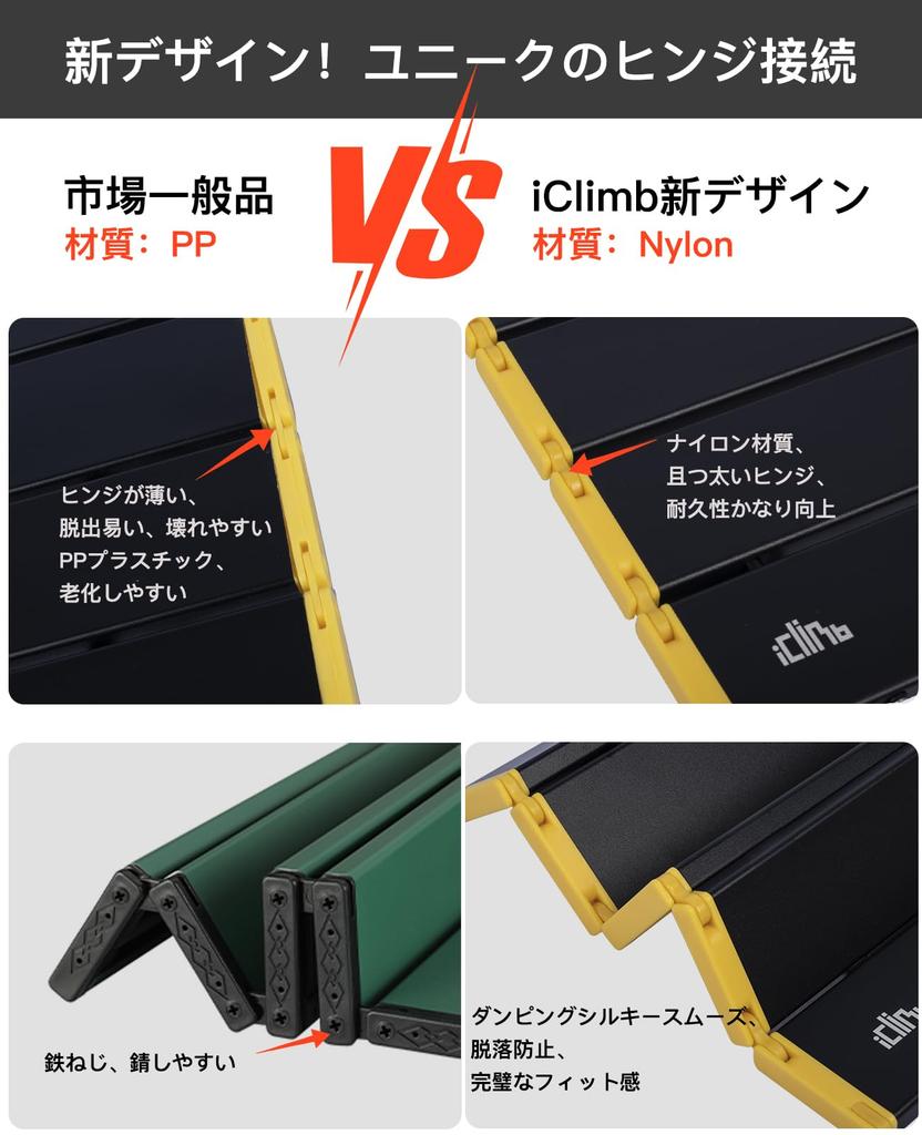 iClimb Outdoor Table, Mini Low Table, Camping Table, Folding Table, Aluminum, Load Capacity 30kg, Ultra Lightweight, Compact Solo Camping, BBQ,