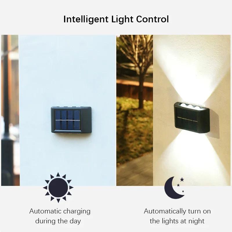 1Pcs Dusk To Dawn Fence Lighting for Summer Garden Yard Porch Walkway Camping Home Solar LED Light Outdoor Waterproof Wall Lamp