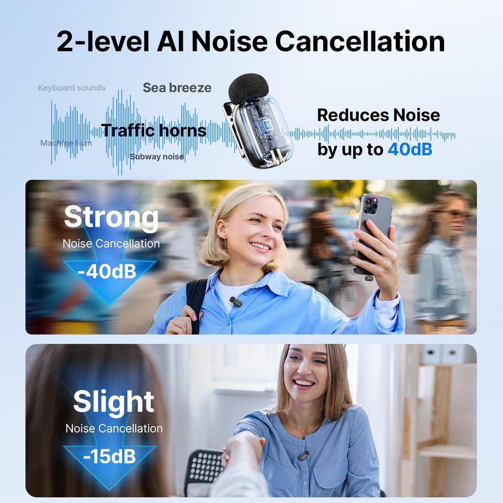 Portable Mini 2 Wireless Lavalier Microphone AI Noise Reduction Mini Mic for IPhone 6-14/15-17 USB-C Android Phone Video Recording with Charging Case