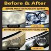 Car Headlight Refurbishment Kit, Headlight Polishing Paste, Professional Headlight Repair Paste, Solves the Problems of Headligh