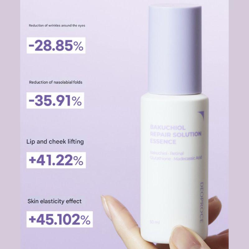 DEOPROCE Bakuchiol Repair Solution Essence 50ml
