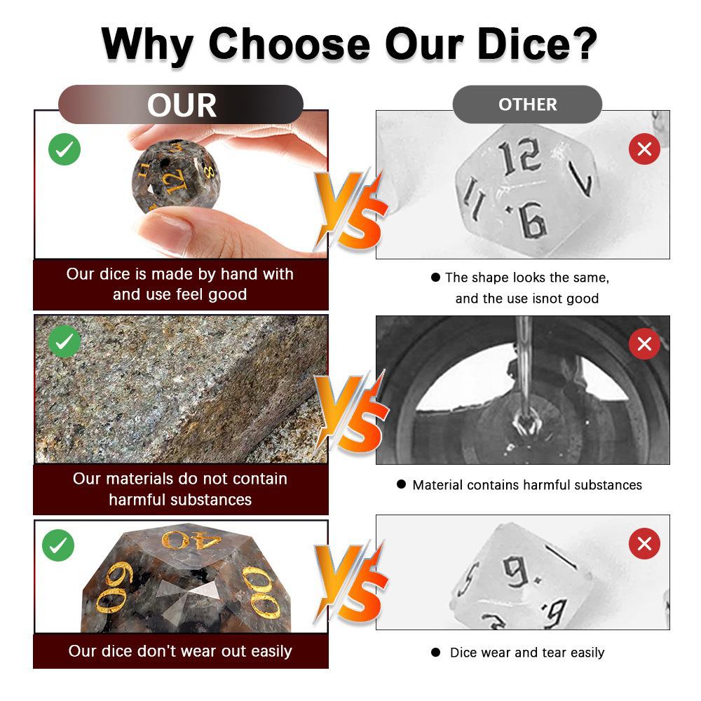 Dungeons & Dragons 7-Piece Multi-Sided Flame Stone Dice Set