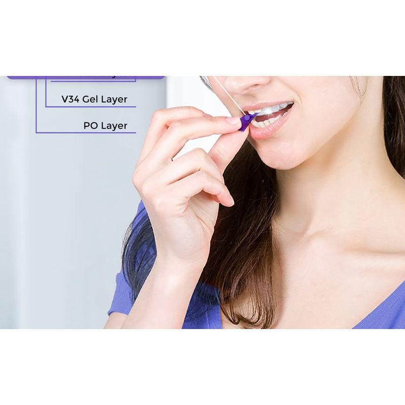 GlorySmile - V34 Teeth Whitening Strips