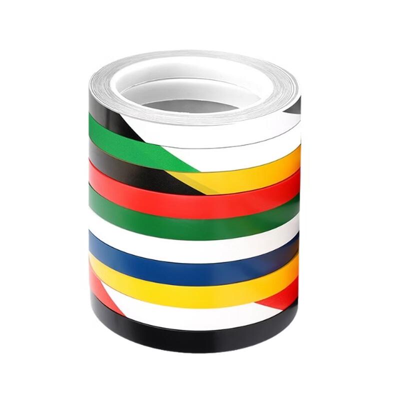 6S Management Colored Positioning Tape