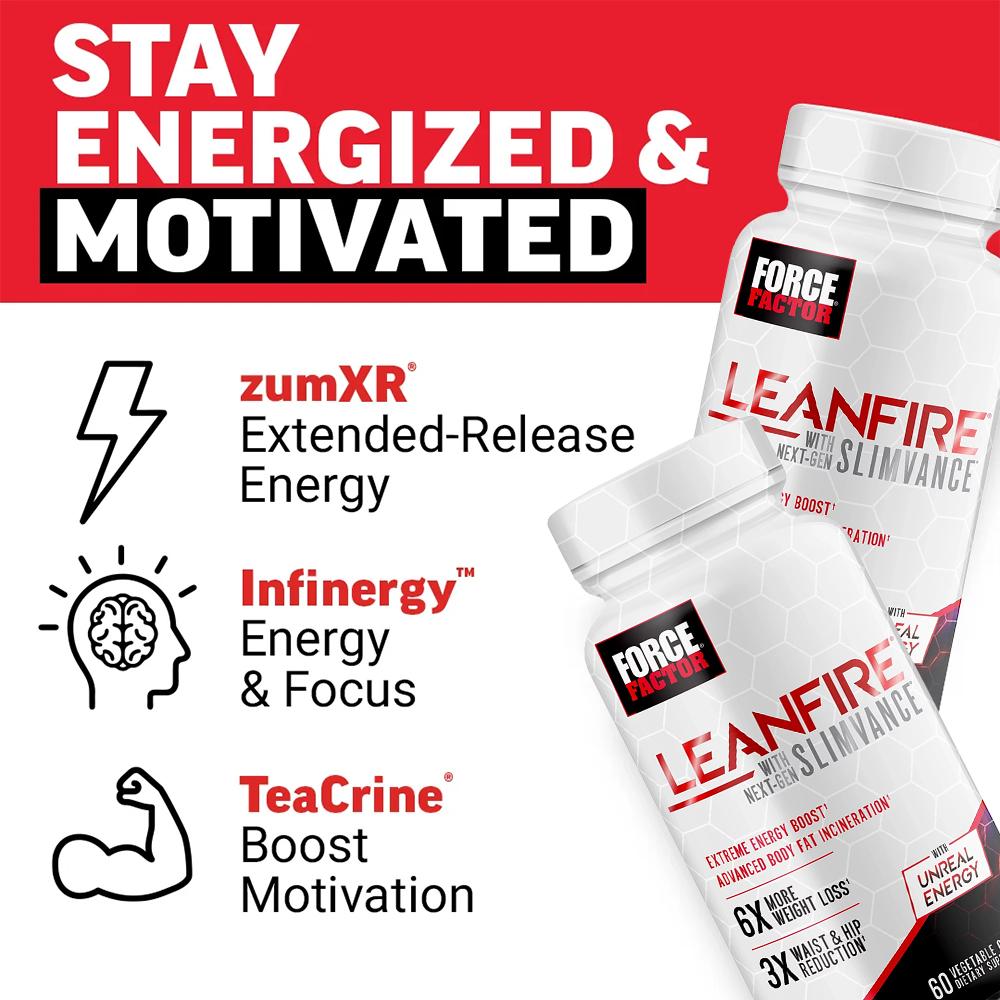 Weight Management Supplement 60 Capsules