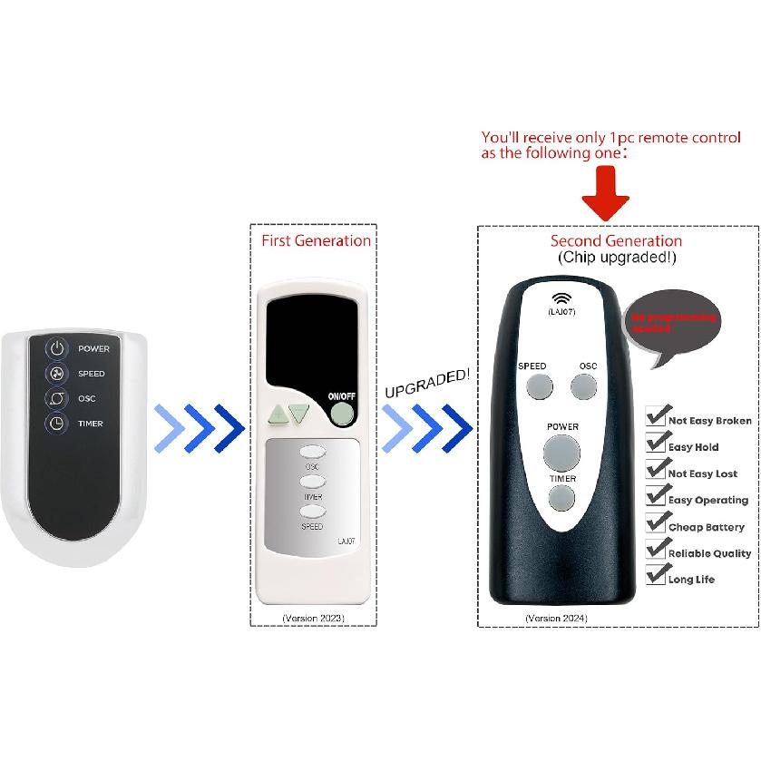 Replacement Remote Control for Lasko 2033667 2033667A M16950 M18950 S18961 S18635 U35115 U35120 2510 2511 2711 T38301 T32200 T36211 T37900 T38305