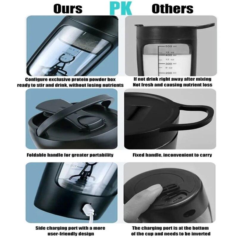 500 ml elektrisk proteinshakerkopp med pulverförvaringsbehållare Mixerkopp Gym sportvattenflaskor med trådvispboll Dryckesartiklar