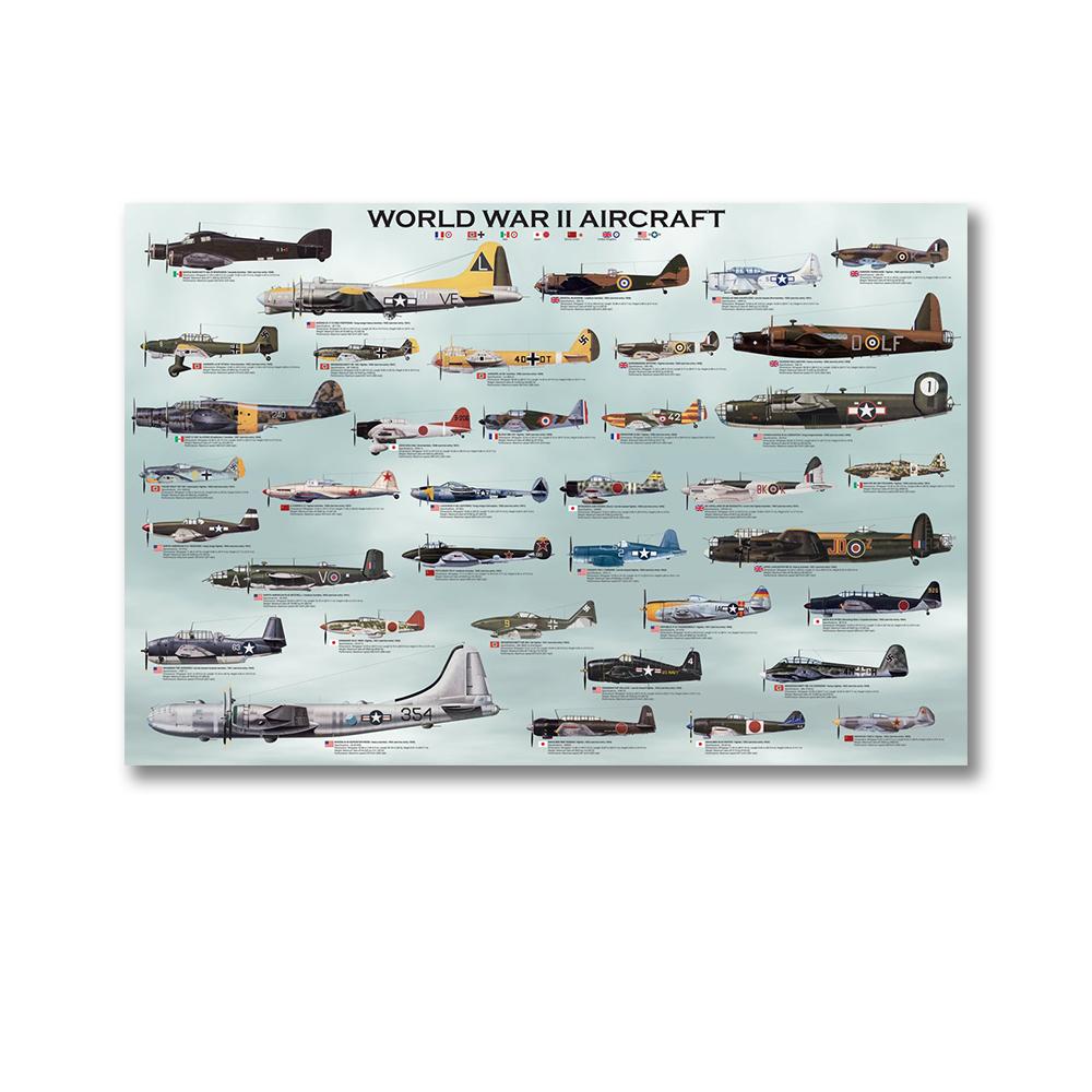 

WORLD WAR 2 AIRCIAFT Guide, винтажные картины на холсте, коллекция самолетов, постеры и принты, настенная картина, украшение для комнаты, дома 70x120cm No Fram