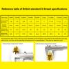 Brass Hose Barb Fittings Adapter Connector High Strength Rustproof Corrosion Resistant Hose Barb Male Fittings Accessories