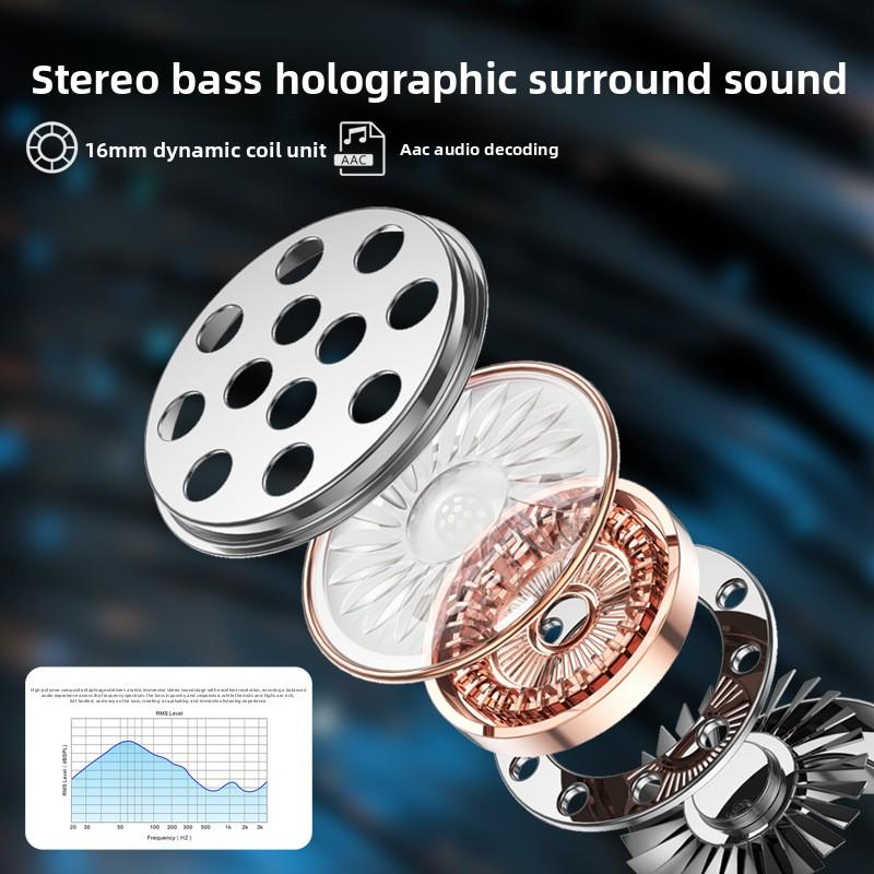 2024 New Bone Conduction Ear-hook Wireless Bluetooth Earphones for Sports Running Universal High-end Noise Cancelling Long Battery Life