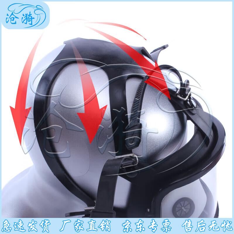 Cangyi Self-Priming Long Tube Respirator