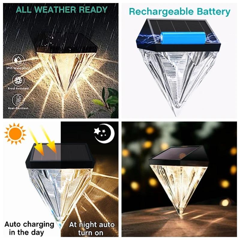 Solar Wall Lamp with Smart Light Control, LED Landscape Lighting for Garden, European Courtyard, Fence  Waterproof Wall Washing Lamp Night Light
