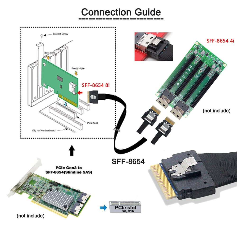 NFHK UltraPort Slimline SAS Slim 8i to Dual 4i Mini SAS HD Cable PCI-E 4.0 SFF-8654 74-pin SFF-8643 PCI-Express