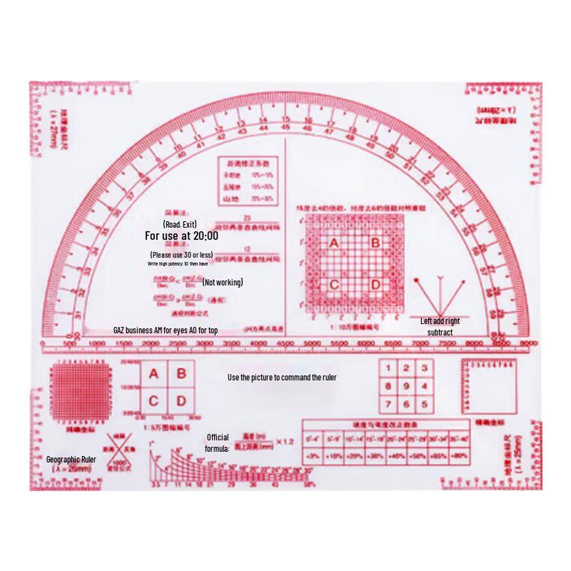 Multi-functional Map Reading & Terrain Ruler