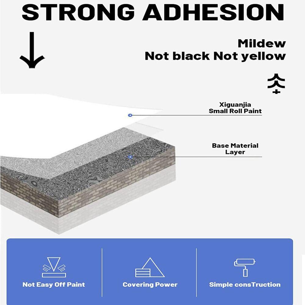 Wall Repair Cream Rolling Wall Repair Paste Roller Small Roller Wall Patching Brush Small Rolling Brush Wall Latex Paint