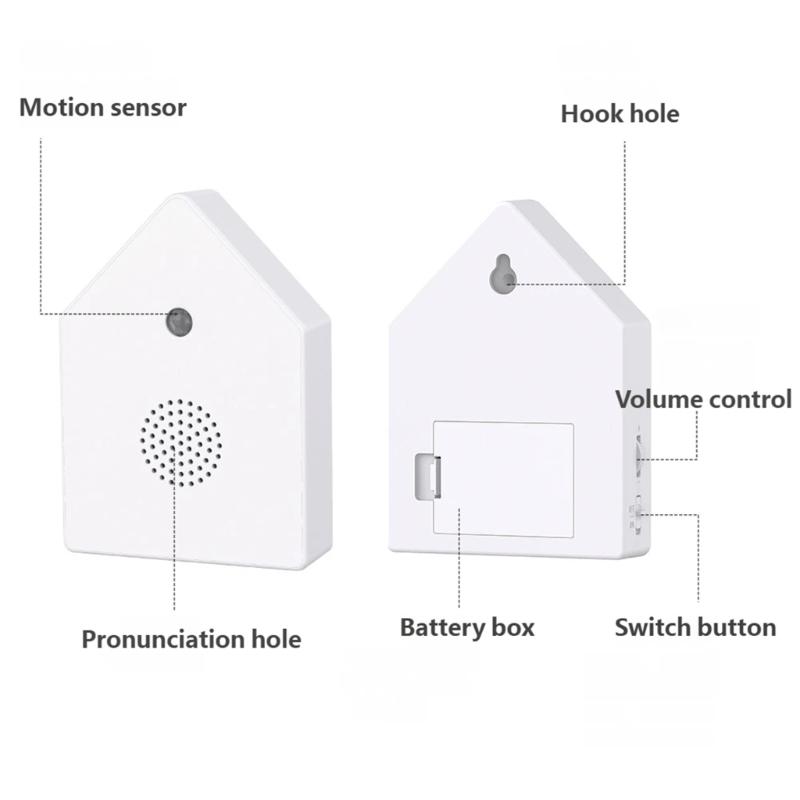 Singing Bird Box,Portable Bird Chirping Box with Motion Sensors Nature Sound Box for Bathroom,Yoga Room Travel Relaxing