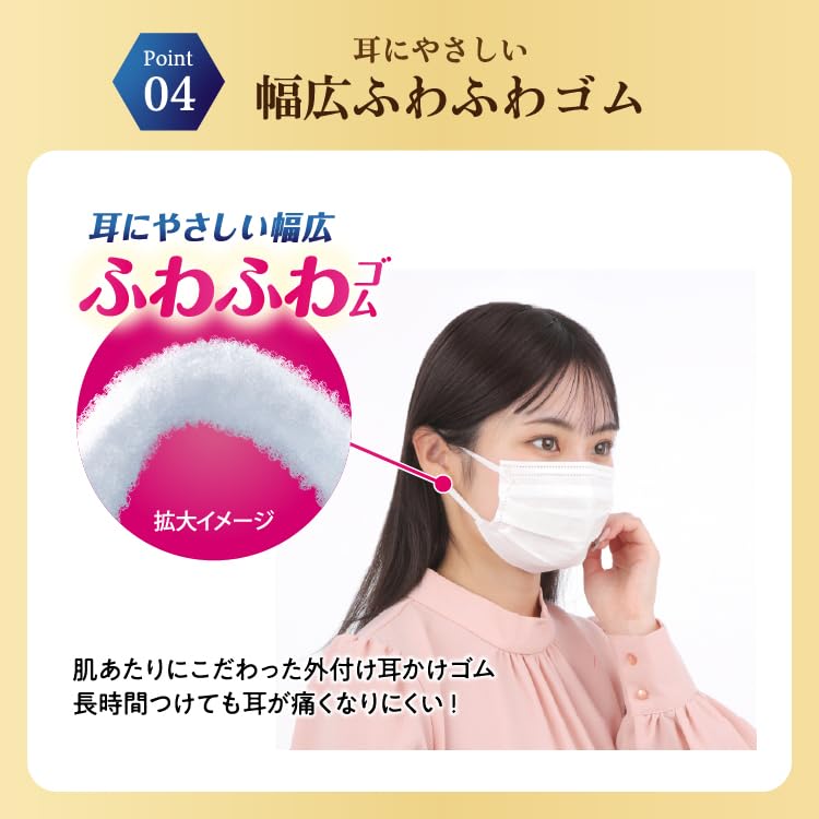 Fitty Silky Touch Ear Elastic 100 Count 50 Masks X 2 Individually Nonwoven Masks Pain Slightly Small X Masks, (Nonwoven / Boxes), Wrapped, Disposable,