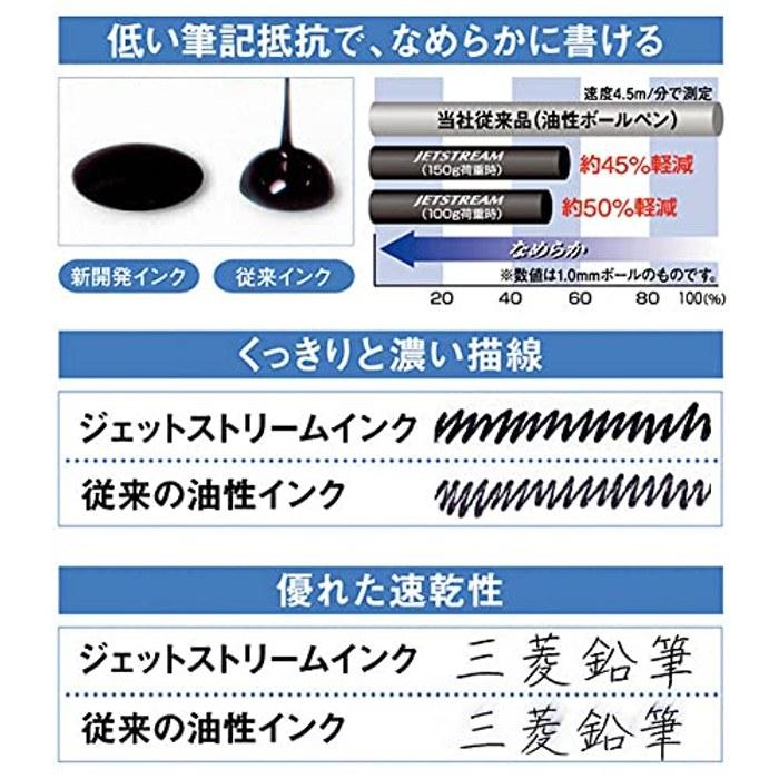 Mitsubishi Pencil Jetstream Prime 2&1 Multipurpose Pen MSXE333005.CP Coral Pink