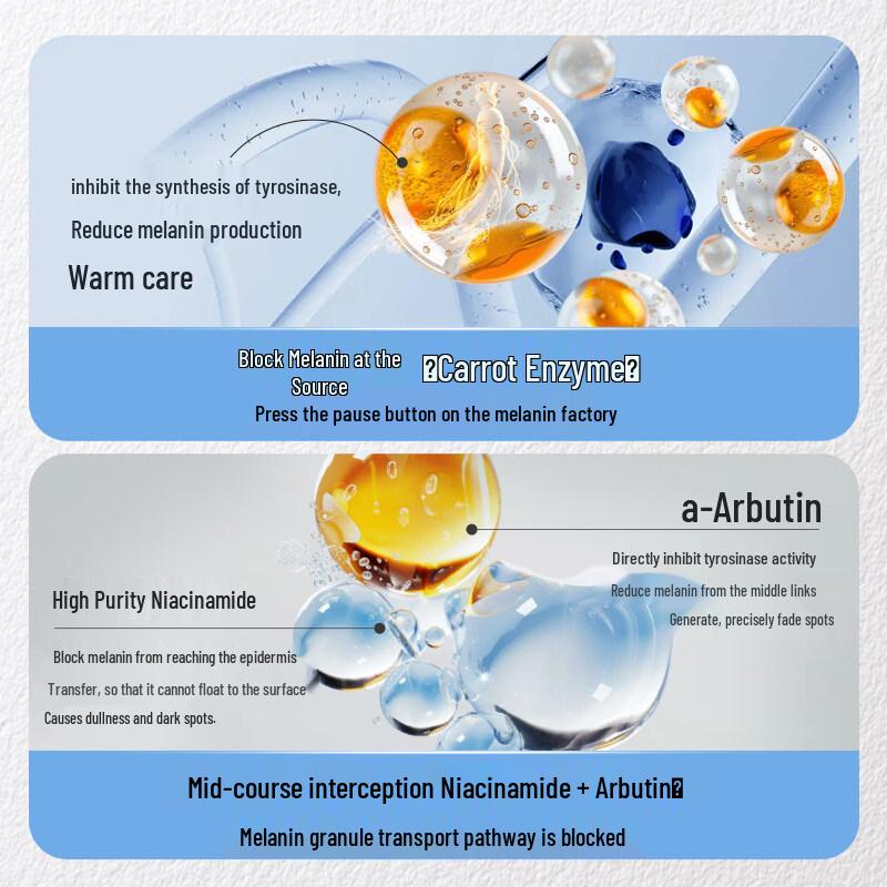 TJOY Radiance Brightening & Anti-Wrinkle Essence