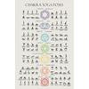 Chakra Mantras & Mudras Affirmations Yoga Poses Meditation Poster Canvas Printing Wall Art Picture Home Yoga Studio Decor