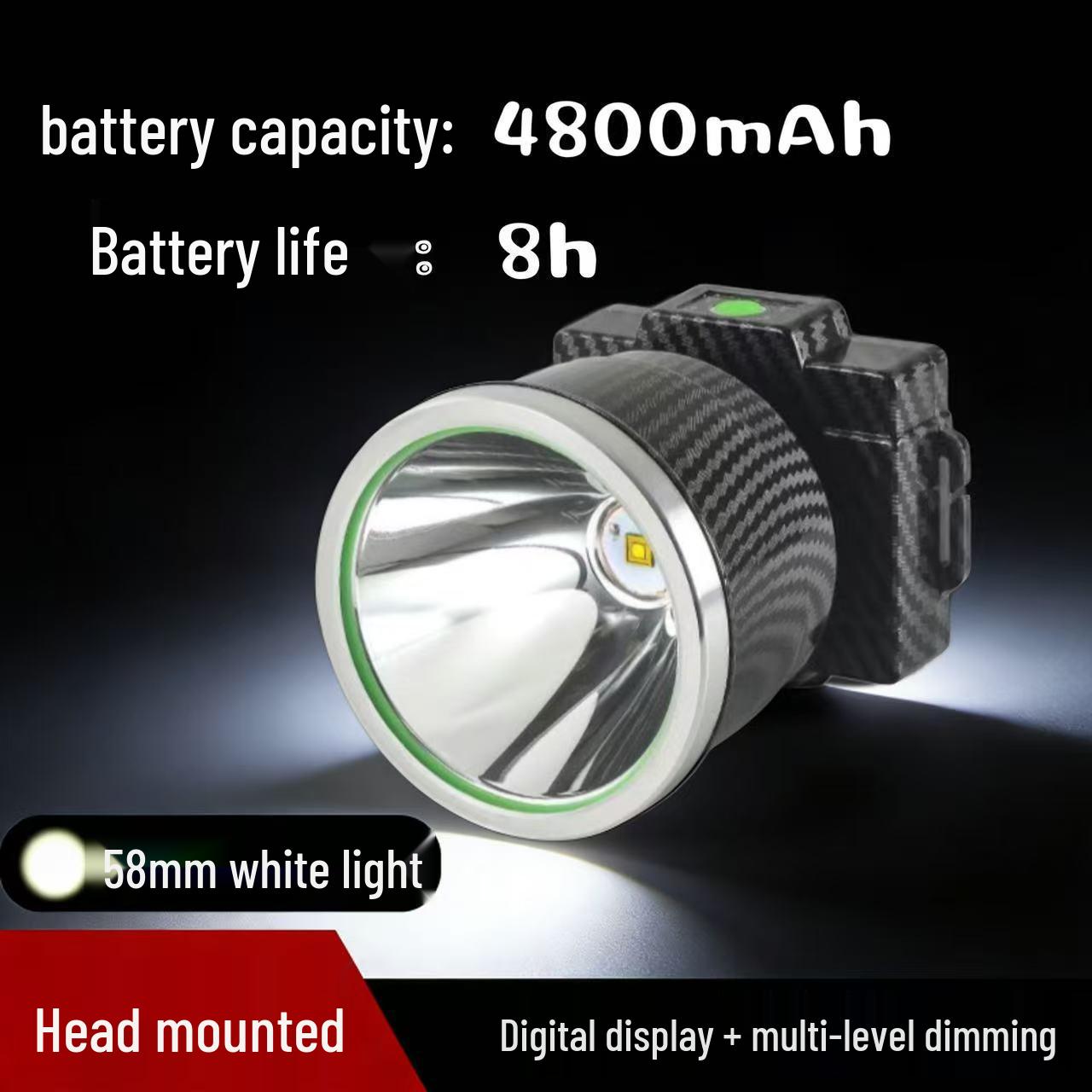 

Ultra-Bright Rechargeable LED Headlamp with Long Battery Life for Camping and Night Fishing
