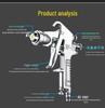 Paint Spray Gun W71/W77: Pneumatic Furniture & Car Primer and Latex Coating Tool